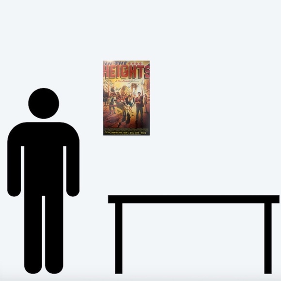 In the Heights Richard Rodgers Theater 2008 Signed Broadway Poster 22" x 14" - Picture 2 of 2